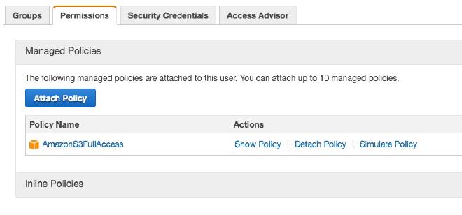 IAM Permissions